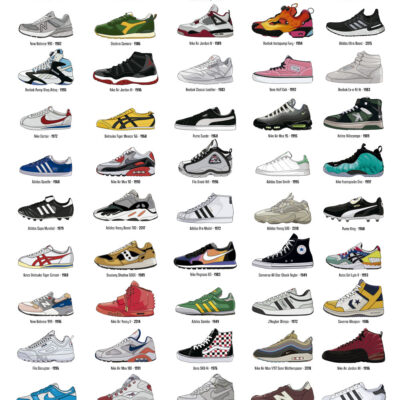 Poster Sneakers Hall Of Fame