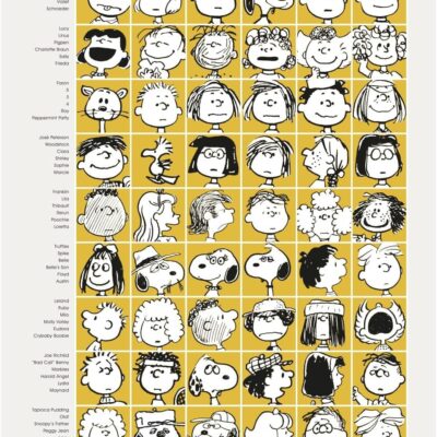 Poster - Snoppy Who's Who